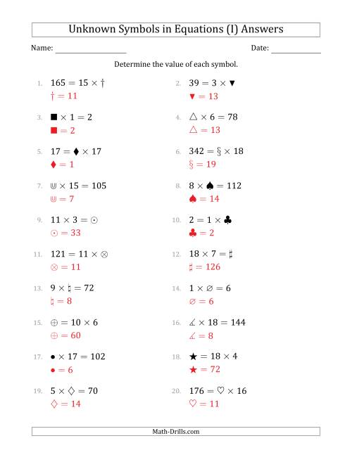 The Unknown Symbols in Equations - Multiplication - Range 1 to 20 - Any Position (I) Math Worksheet Page 2