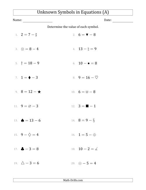 The Unknown Symbols in Equations - Subtraction - Range 1 to 9 - Any Position (A) Math Worksheet