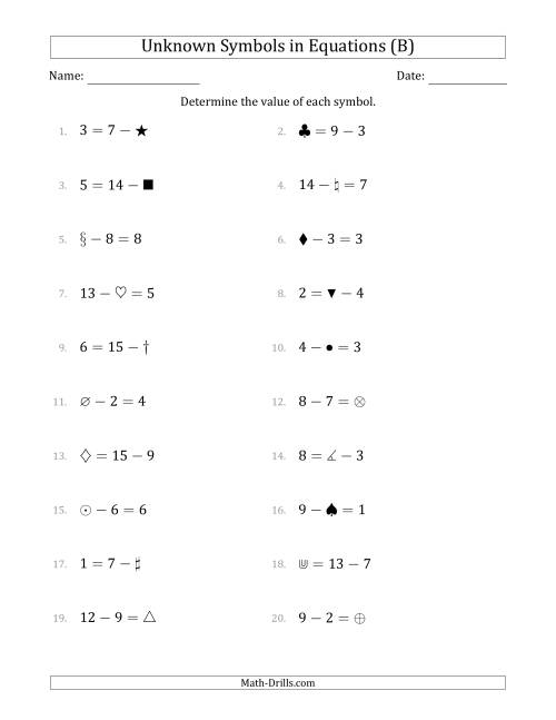 The Unknown Symbols in Equations - Subtraction - Range 1 to 9 - Any Position (B) Math Worksheet