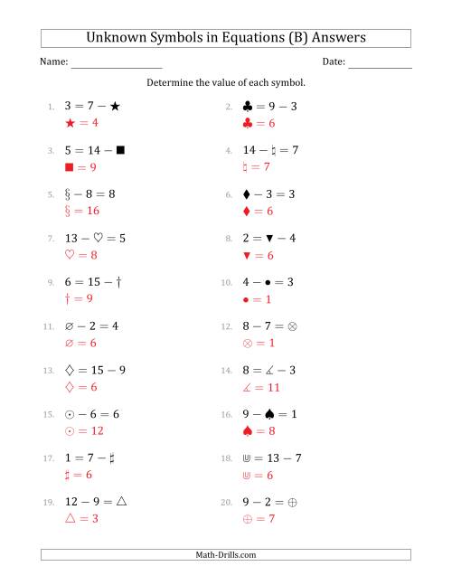 The Unknown Symbols in Equations - Subtraction - Range 1 to 9 - Any Position (B) Math Worksheet Page 2