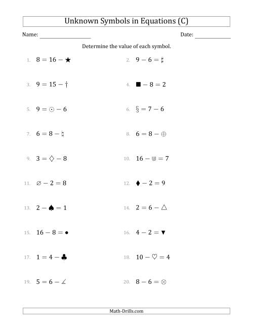 The Unknown Symbols in Equations - Subtraction - Range 1 to 9 - Any Position (C) Math Worksheet