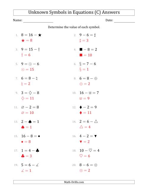 The Unknown Symbols in Equations - Subtraction - Range 1 to 9 - Any Position (C) Math Worksheet Page 2