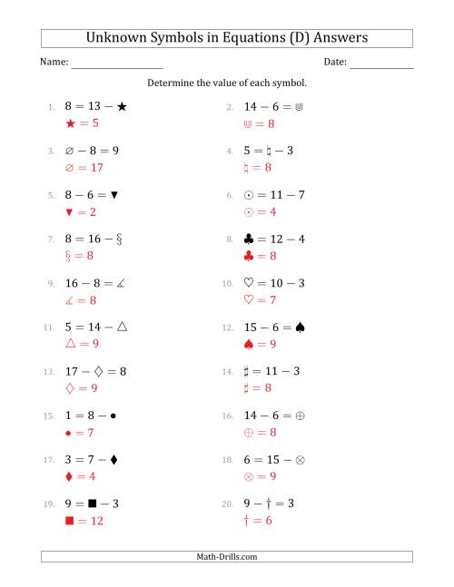 The Unknown Symbols in Equations - Subtraction - Range 1 to 9 - Any Position (D) Math Worksheet Page 2