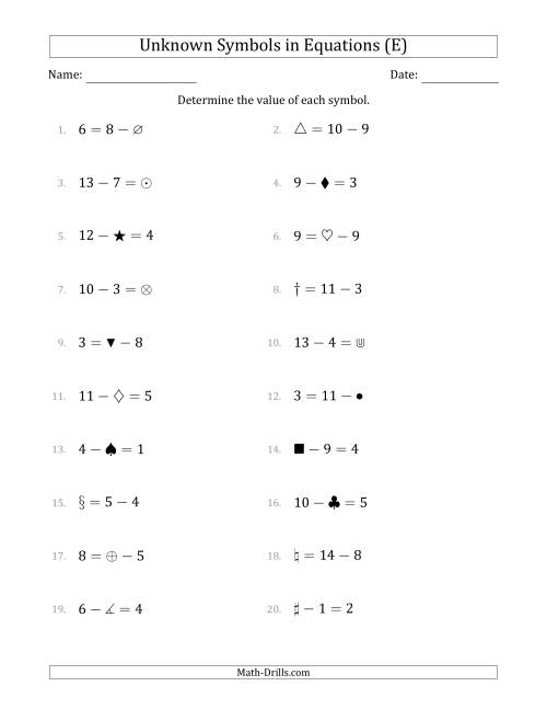The Unknown Symbols in Equations - Subtraction - Range 1 to 9 - Any Position (E) Math Worksheet