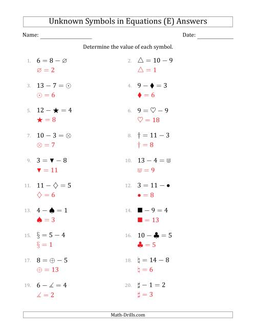 The Unknown Symbols in Equations - Subtraction - Range 1 to 9 - Any Position (E) Math Worksheet Page 2