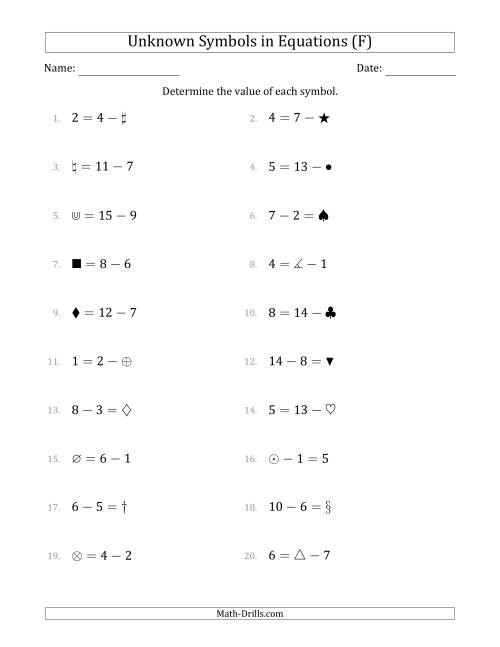 The Unknown Symbols in Equations - Subtraction - Range 1 to 9 - Any Position (F) Math Worksheet