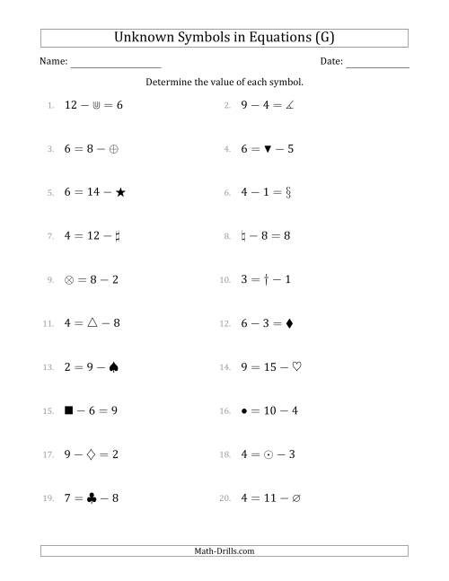 The Unknown Symbols in Equations - Subtraction - Range 1 to 9 - Any Position (G) Math Worksheet