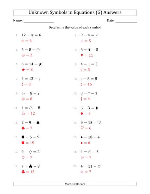 The Unknown Symbols in Equations - Subtraction - Range 1 to 9 - Any Position (G) Math Worksheet Page 2