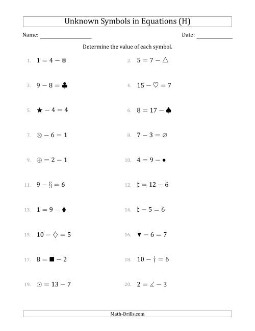The Unknown Symbols in Equations - Subtraction - Range 1 to 9 - Any Position (H) Math Worksheet