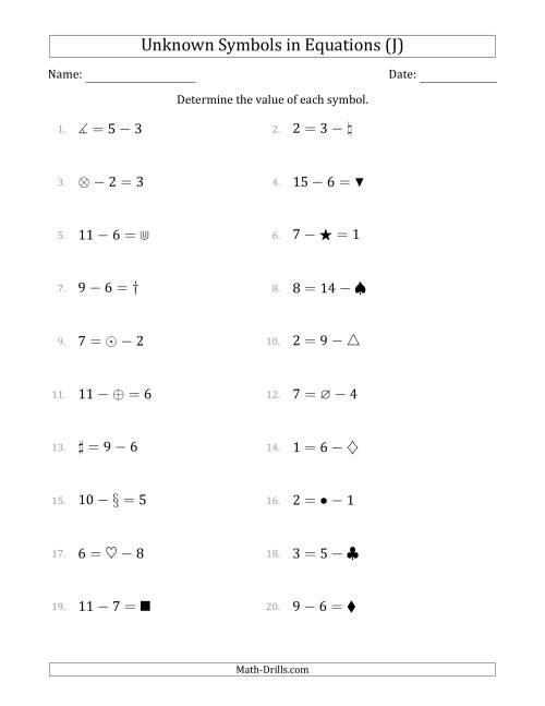 The Unknown Symbols in Equations - Subtraction - Range 1 to 9 - Any Position (J) Math Worksheet