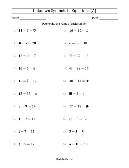 The Unknown Symbols in Equations - Subtraction - Range 1 to 20 - Any Position (A) Math Worksheet