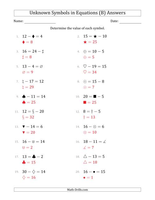 The Unknown Symbols in Equations - Subtraction - Range 1 to 20 - Any Position (B) Math Worksheet Page 2