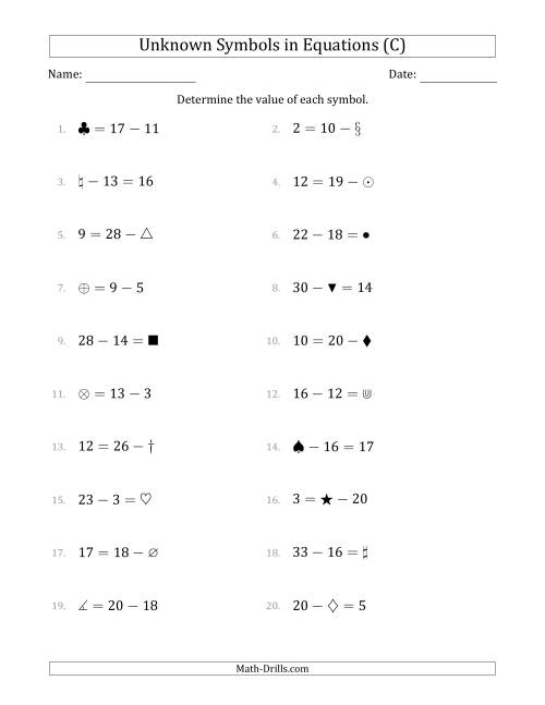 The Unknown Symbols in Equations - Subtraction - Range 1 to 20 - Any Position (C) Math Worksheet