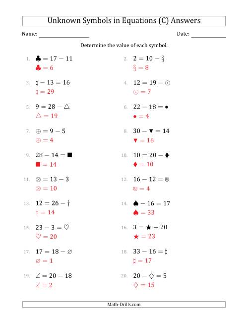 The Unknown Symbols in Equations - Subtraction - Range 1 to 20 - Any Position (C) Math Worksheet Page 2