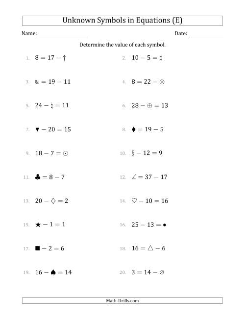 The Unknown Symbols in Equations - Subtraction - Range 1 to 20 - Any Position (E) Math Worksheet