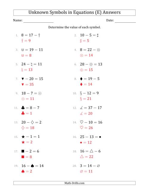 The Unknown Symbols in Equations - Subtraction - Range 1 to 20 - Any Position (E) Math Worksheet Page 2