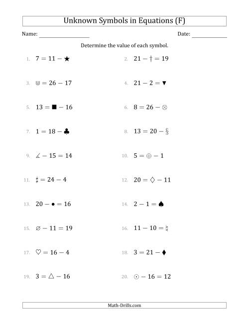 The Unknown Symbols in Equations - Subtraction - Range 1 to 20 - Any Position (F) Math Worksheet