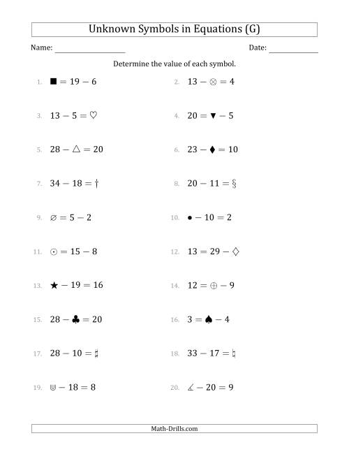 The Unknown Symbols in Equations - Subtraction - Range 1 to 20 - Any Position (G) Math Worksheet