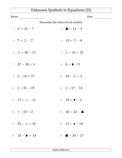 The Unknown Symbols in Equations - Subtraction - Range 1 to 20 - Any Position (H) Math Worksheet