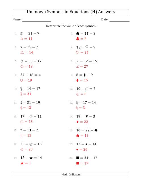 The Unknown Symbols in Equations - Subtraction - Range 1 to 20 - Any Position (H) Math Worksheet Page 2
