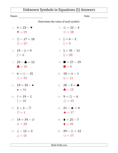 The Unknown Symbols in Equations - Subtraction - Range 1 to 20 - Any Position (I) Math Worksheet Page 2