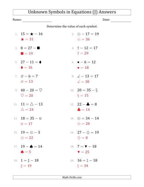 The Unknown Symbols in Equations - Subtraction - Range 1 to 20 - Any Position (J) Math Worksheet Page 2