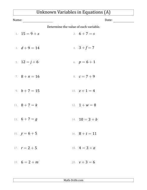 The Unknown Variables in Equations - Addition - Range 1 to 9 - Any Position (A) Math Worksheet