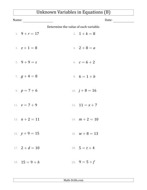 The Unknown Variables in Equations - Addition - Range 1 to 9 - Any Position (B) Math Worksheet