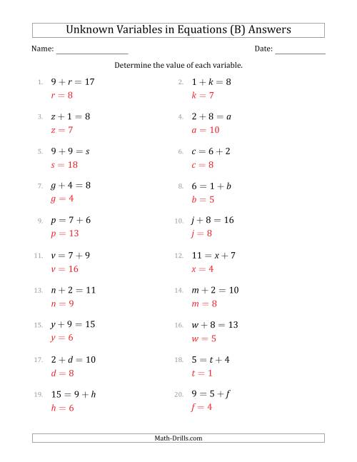 The Unknown Variables in Equations - Addition - Range 1 to 9 - Any Position (B) Math Worksheet Page 2