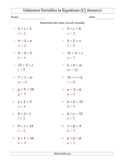 The Unknown Variables in Equations - Addition - Range 1 to 9 - Any Position (C) Math Worksheet Page 2