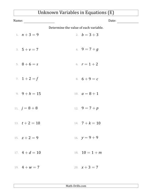 The Unknown Variables in Equations - Addition - Range 1 to 9 - Any Position (E) Math Worksheet