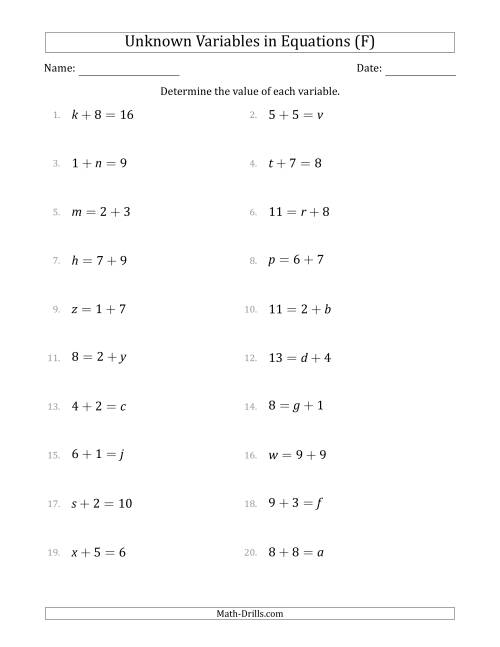 The Unknown Variables in Equations - Addition - Range 1 to 9 - Any Position (F) Math Worksheet