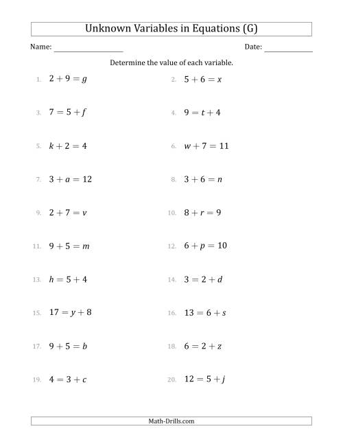 The Unknown Variables in Equations - Addition - Range 1 to 9 - Any Position (G) Math Worksheet