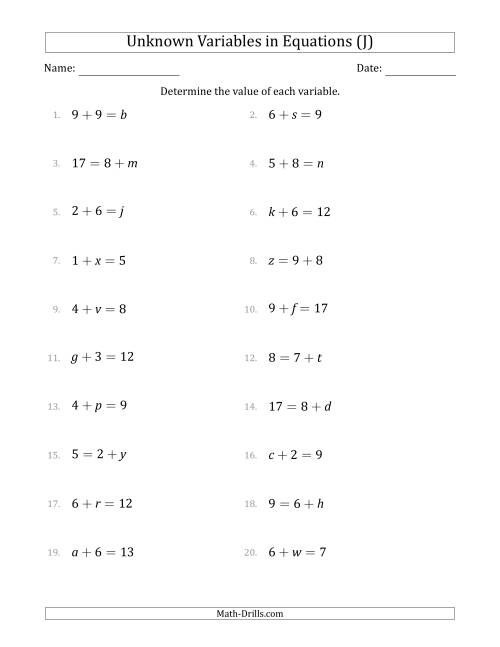 The Unknown Variables in Equations - Addition - Range 1 to 9 - Any Position (J) Math Worksheet