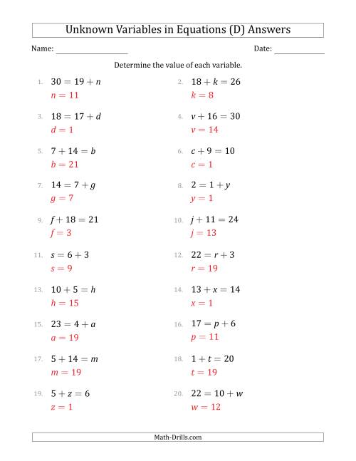 The Unknown Variables in Equations - Addition - Range 1 to 20 - Any Position (D) Math Worksheet Page 2