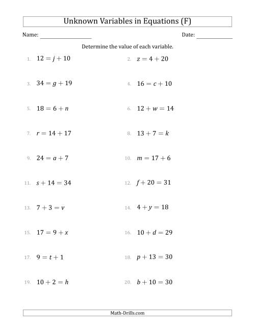 The Unknown Variables in Equations - Addition - Range 1 to 20 - Any Position (F) Math Worksheet