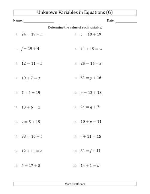 The Unknown Variables in Equations - Addition - Range 1 to 20 - Any Position (G) Math Worksheet