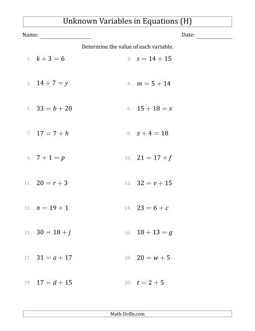 The Unknown Variables in Equations - Addition - Range 1 to 20 - Any Position (H) Math Worksheet