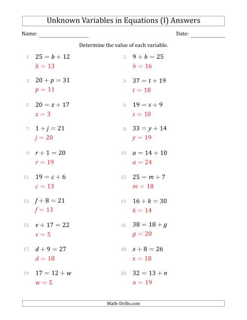 The Unknown Variables in Equations - Addition - Range 1 to 20 - Any Position (I) Math Worksheet Page 2