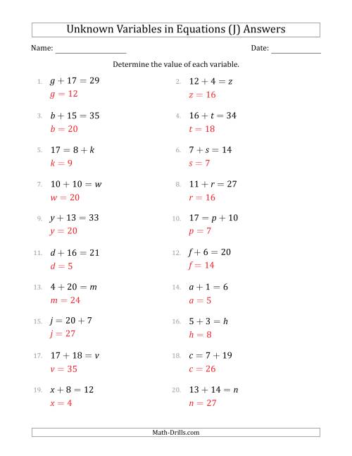 The Unknown Variables in Equations - Addition - Range 1 to 20 - Any Position (J) Math Worksheet Page 2