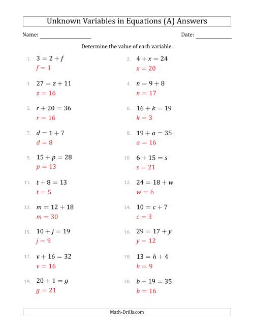 The Unknown Variables in Equations - Addition - Range 1 to 20 - Any Position (All) Math Worksheet Page 2