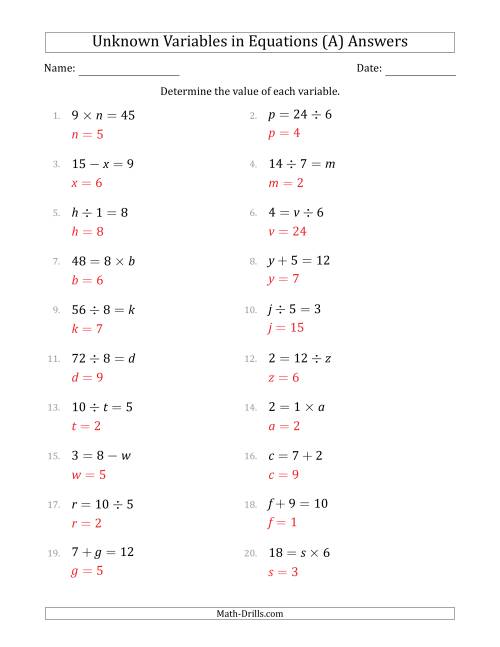 The Unknown Variables in Equations - All Operations - Range 1 to 9 - Any Position (A) Math Worksheet Page 2