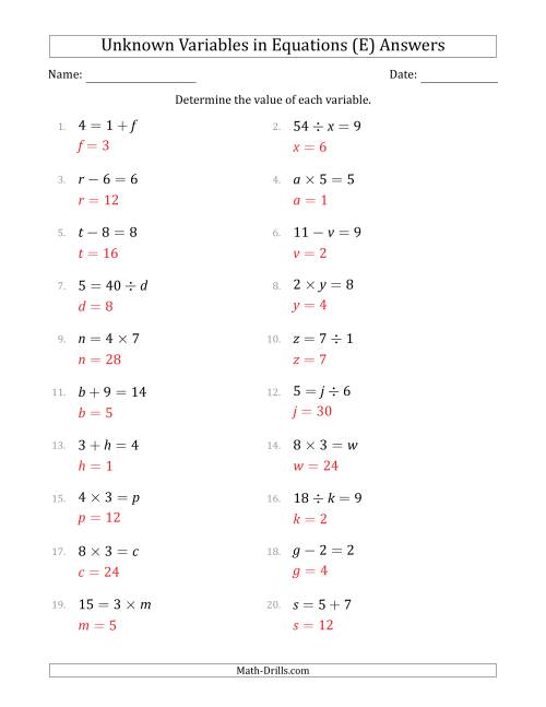 The Unknown Variables in Equations - All Operations - Range 1 to 9 - Any Position (E) Math Worksheet Page 2