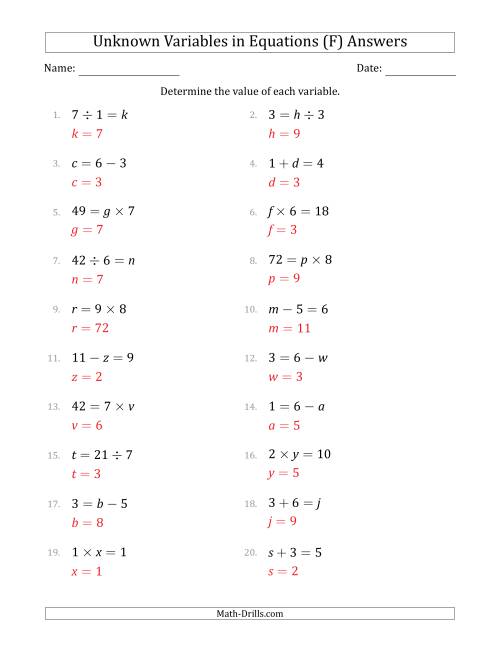 The Unknown Variables in Equations - All Operations - Range 1 to 9 - Any Position (F) Math Worksheet Page 2