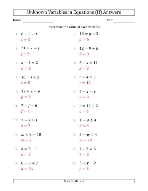 The Unknown Variables in Equations - All Operations - Range 1 to 9 - Any Position (H) Math Worksheet Page 2
