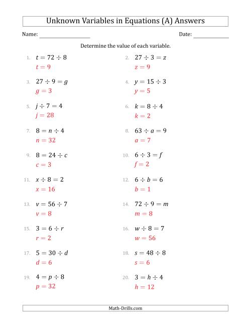 The Unknown Variables in Equations - Division - Range 1 to 9 - Any Position (A) Math Worksheet Page 2