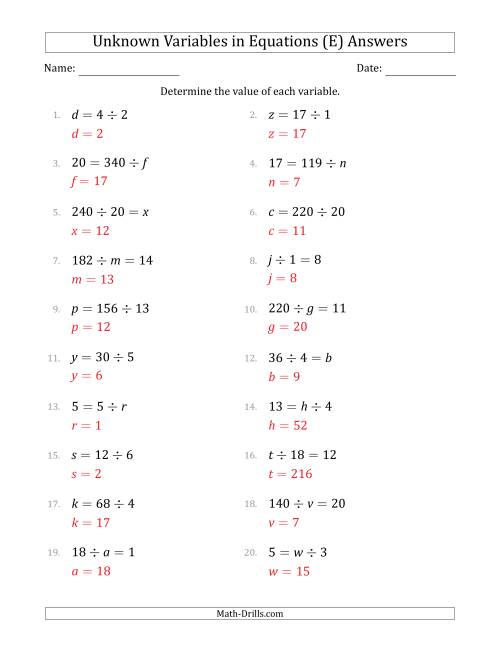 The Unknown Variables in Equations - Division - Range 1 to 20 - Any Position (E) Math Worksheet Page 2