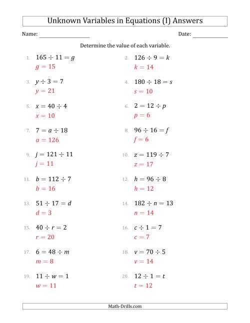 The Unknown Variables in Equations - Division - Range 1 to 20 - Any Position (I) Math Worksheet Page 2