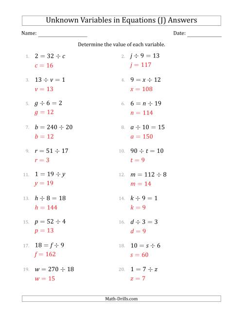 The Unknown Variables in Equations - Division - Range 1 to 20 - Any Position (J) Math Worksheet Page 2