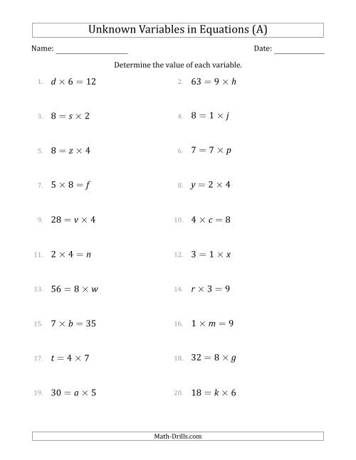 The Unknown Variables in Equations - Multiplication - Range 1 to 9 - Any Position (A) Math Worksheet